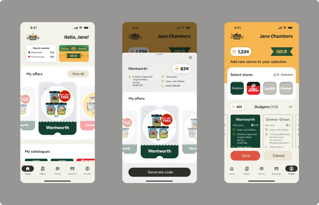 Pantry Special Key Screens